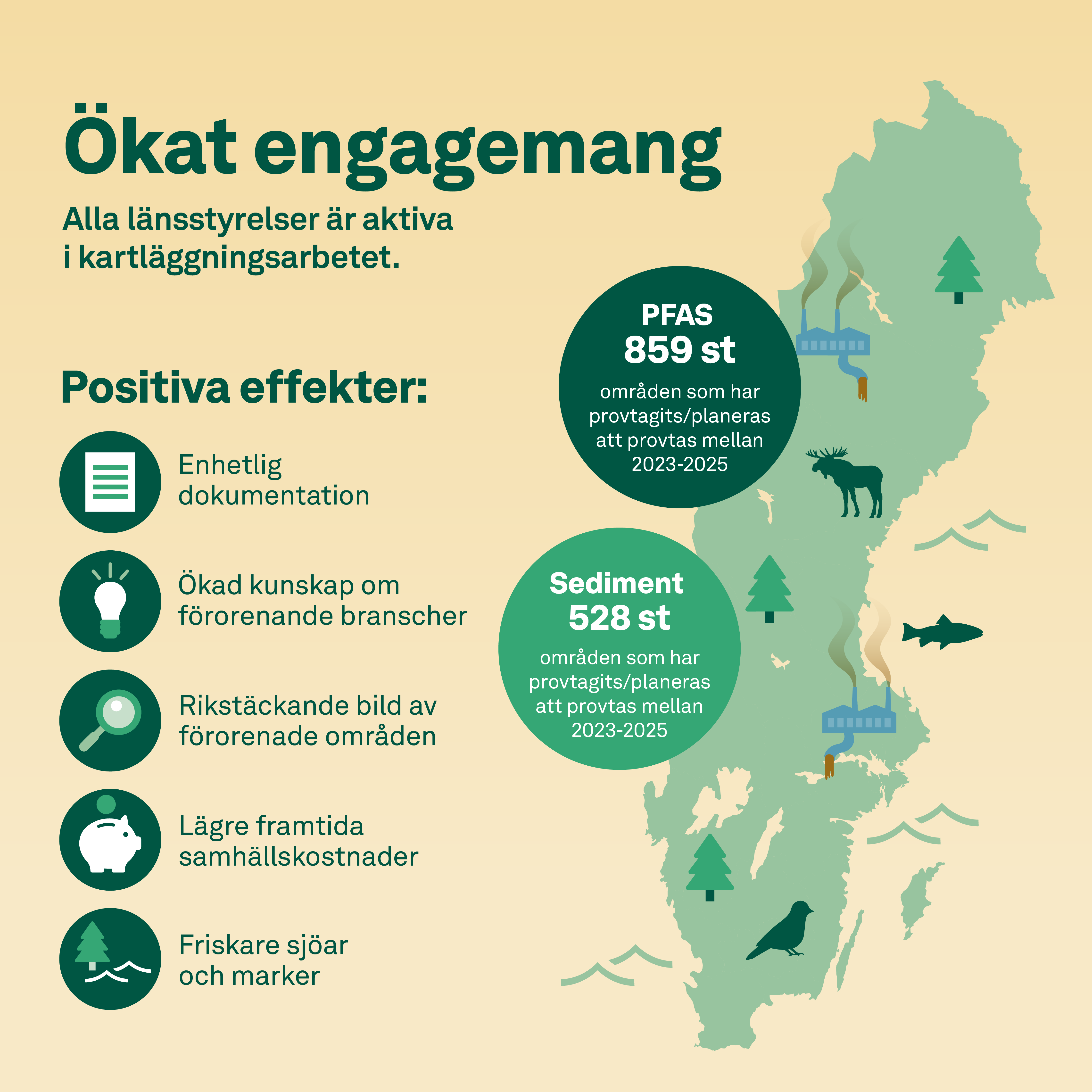 Illustratör: Make Your Mark infografik-ebh-okat-engagemang-2024.png