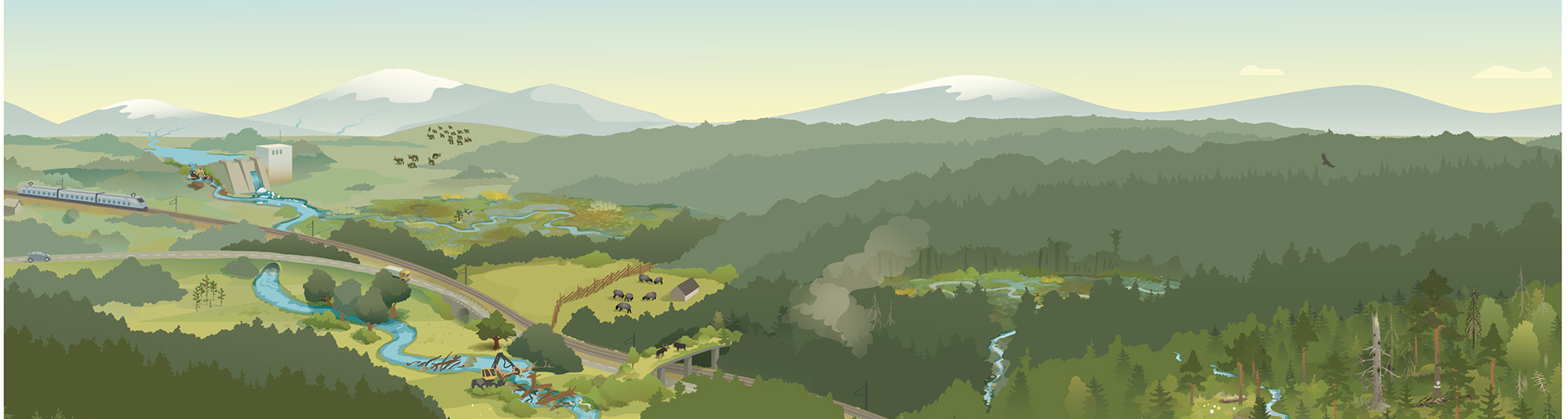Illustratör: Tobias Flygar/Studio Flygar En illustration som visar ett landskap med olika livsmiljöer som fjäll-, skogs- och jordbrukslandskap, vattendrag, hav och urbana miljöer med många olika restaureringsåtgärder som återvätning, ålgräsplantering, meandring av vattendrag, restaurering av naturbetesmarker, naturvårdsbränning, plantering av träd och åtgärder för mer grönska i staden och mer.