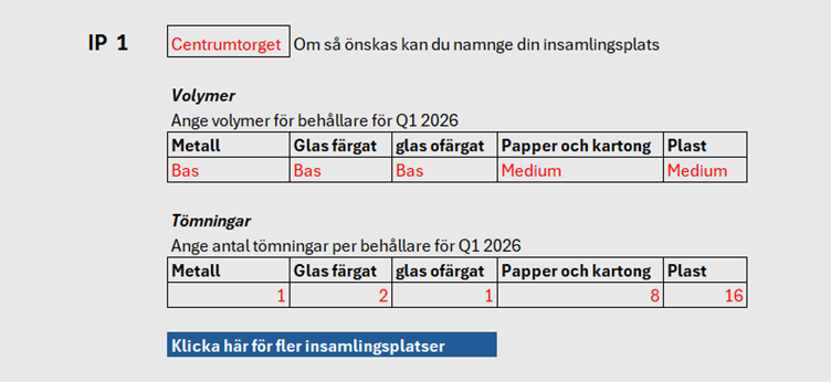 exempel från en e-tjänst som visar vilka fält som ska fyllas i